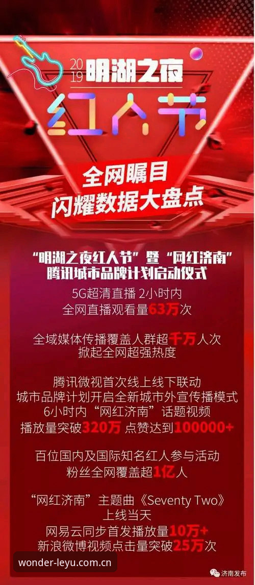 乐游最新版本官方下载实用指南：官方渠道确认与登录问题深度解析