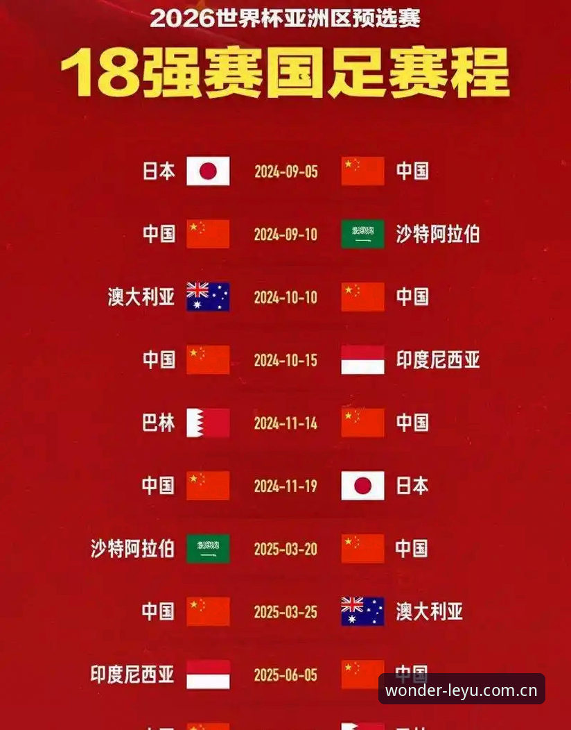 世界杯扩军66队趋势解读：从乐鱼体育官网看中国男足参赛前景