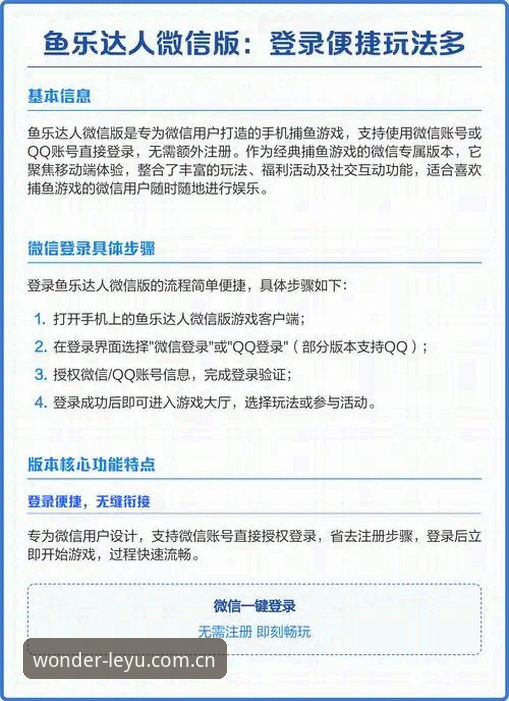 乐游官方入口 乐游官方入口与乐鱼体育官网深度分析:资深用户眼中的下载体验与注册要点