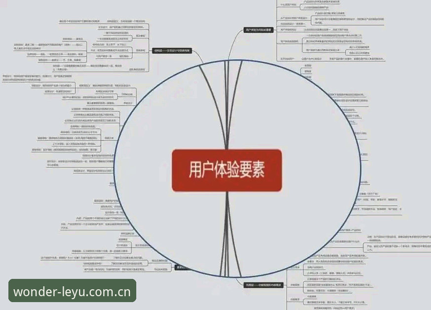 乐游平台究竟怎么样？深度解析其功能、体验与用户反馈