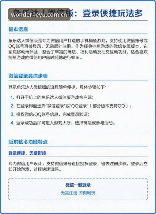 3步搞定乐游游戏下载：老玩家亲述乐鱼体育官网入口辨别经验